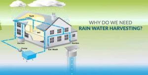 Need for Rainwater Harvesting