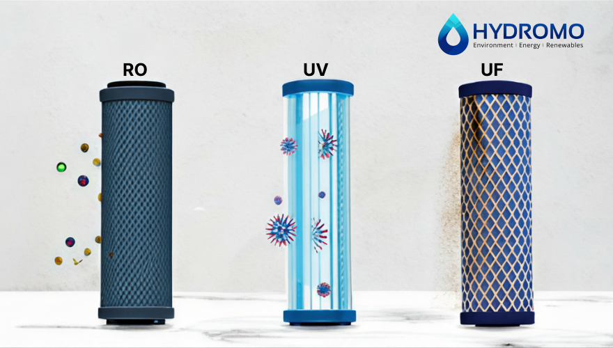 RO vs UV vs UF Water Purifiers