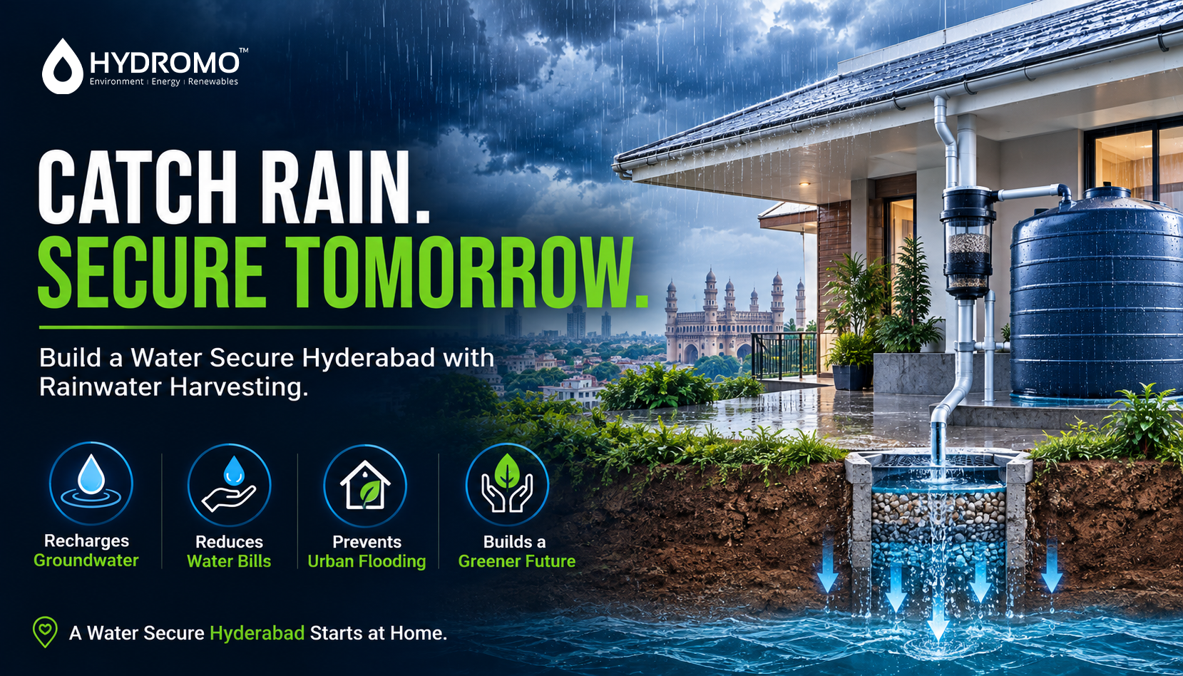 Rainwater Harvesting in Hyderabad