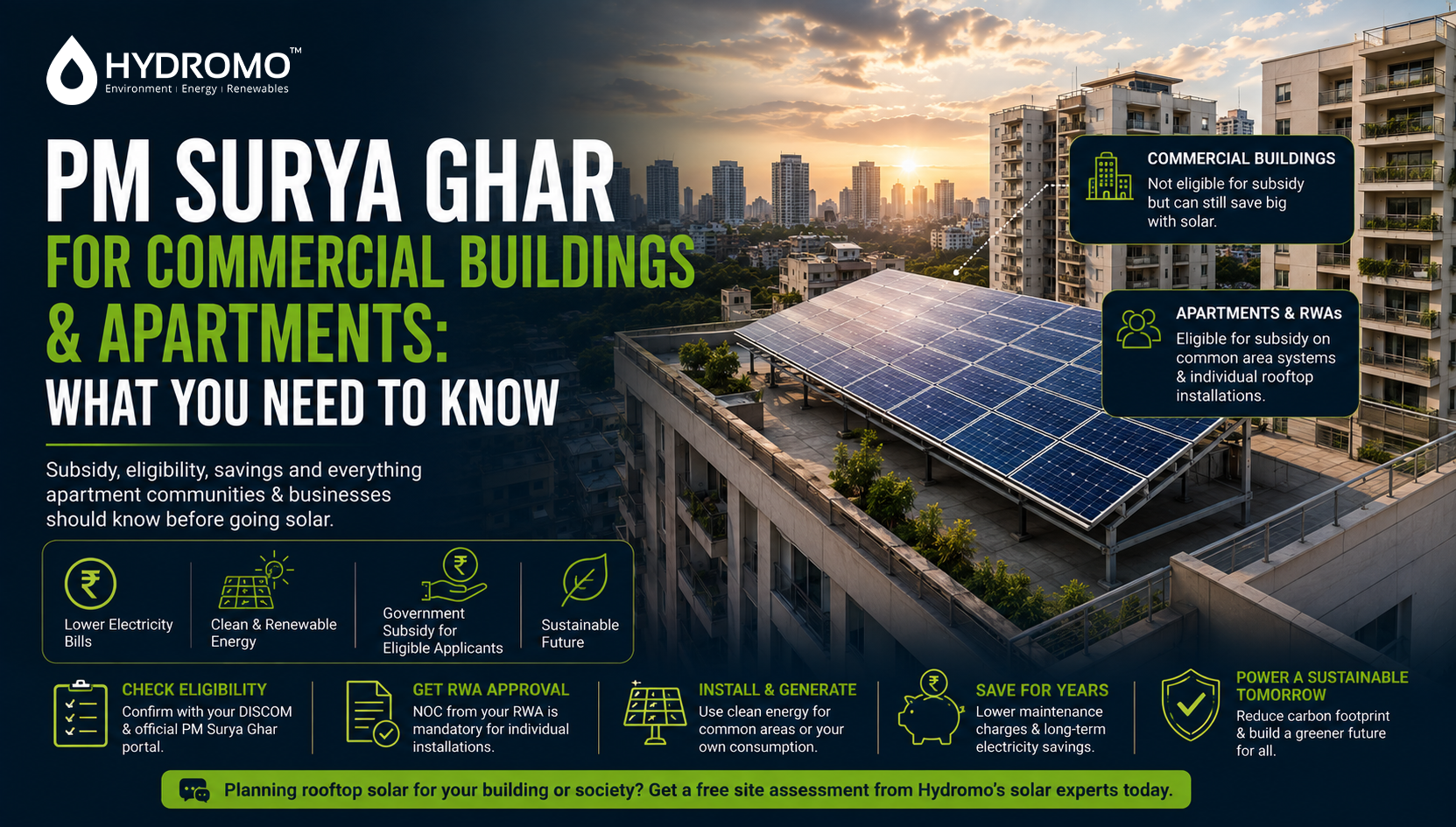 PM Surya Ghar for Apartments and Commercial Buildings