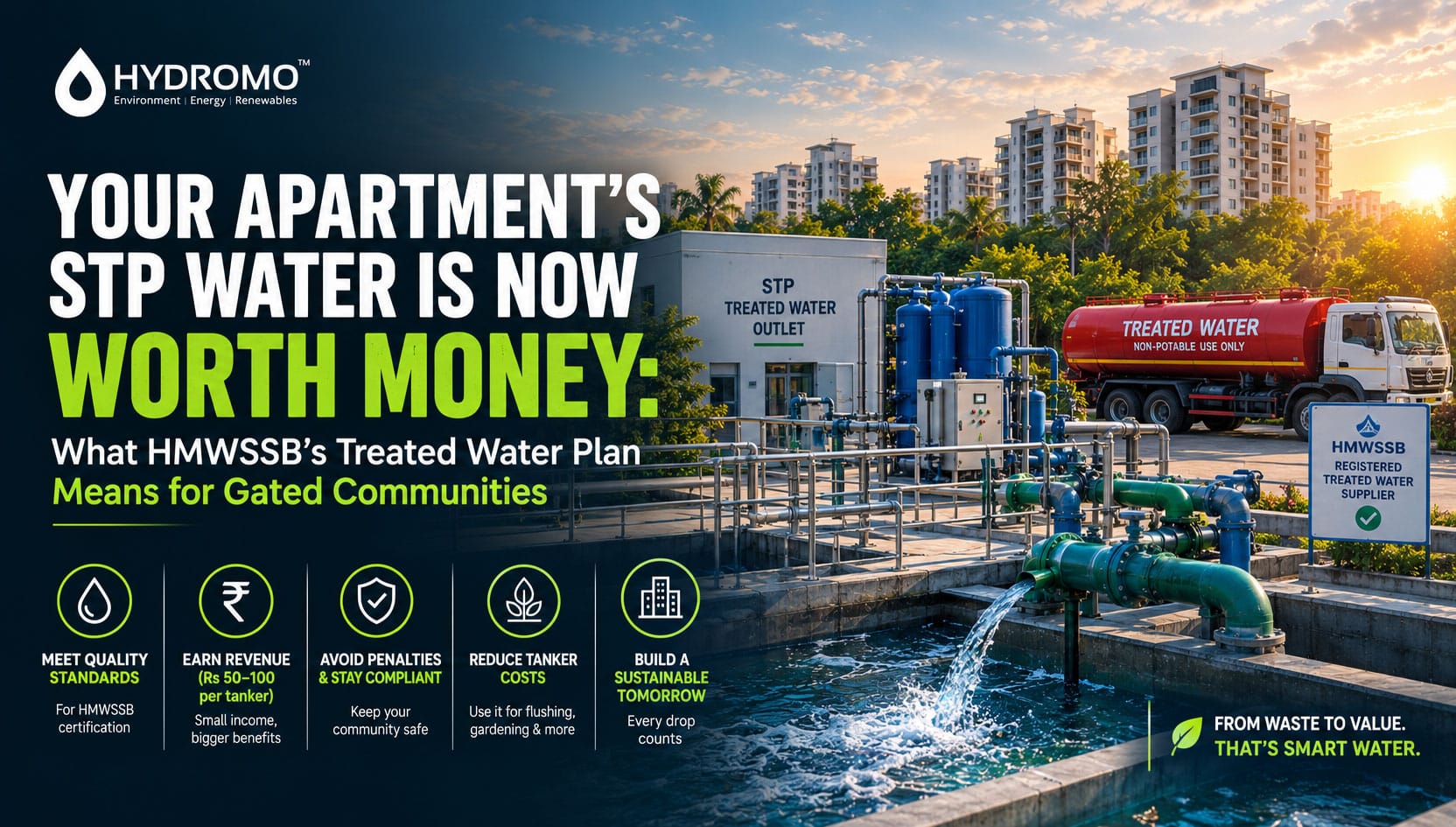 HMWSSB Treated Water Plan